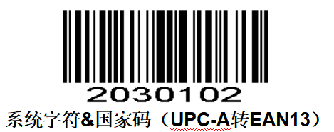 Configuration barcode