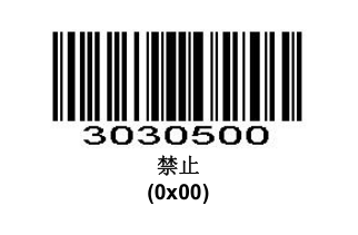 Configuration barcode