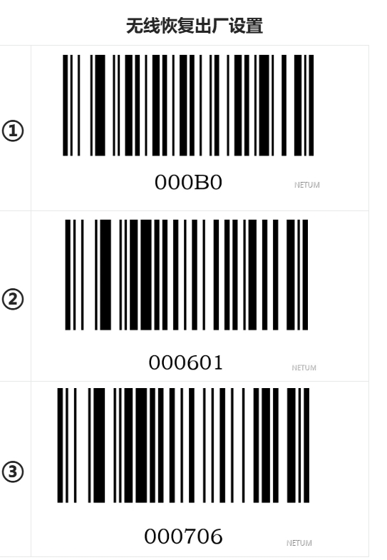 Configuration barcode