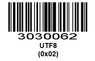 Configuration barcode