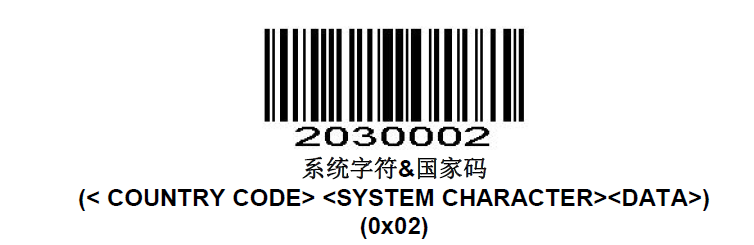 Configuration barcode