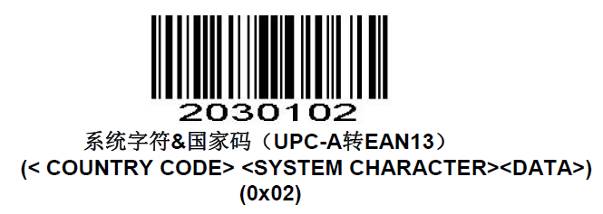 Configuration barcode