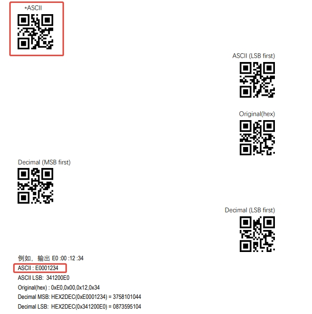 Configuration barcode