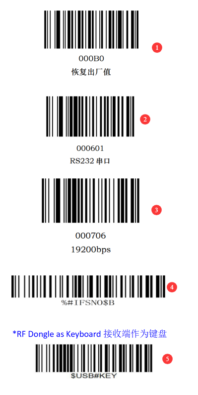 Configuration barcode