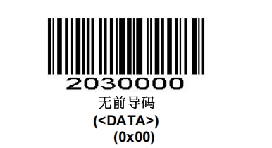 Configuration barcode