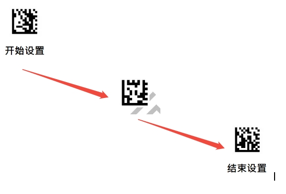 Configuration barcode