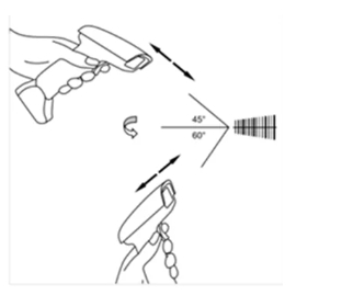 Configuration barcode