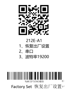 Configuration barcode