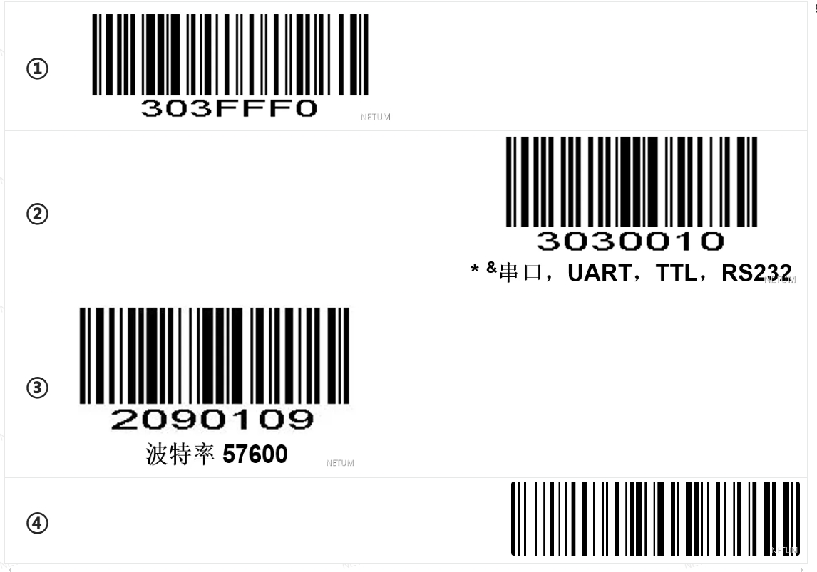 Configuration barcode