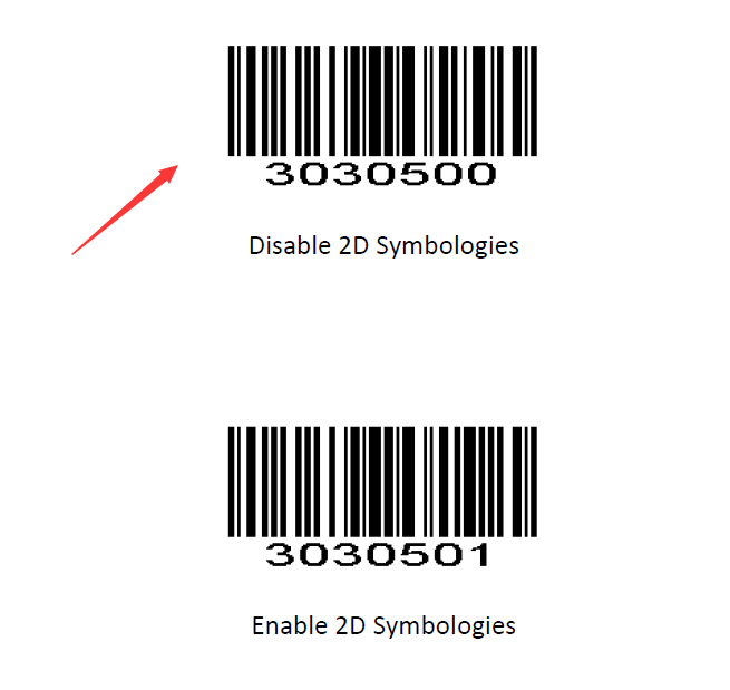 Configuration barcode
