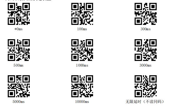Configuration barcode