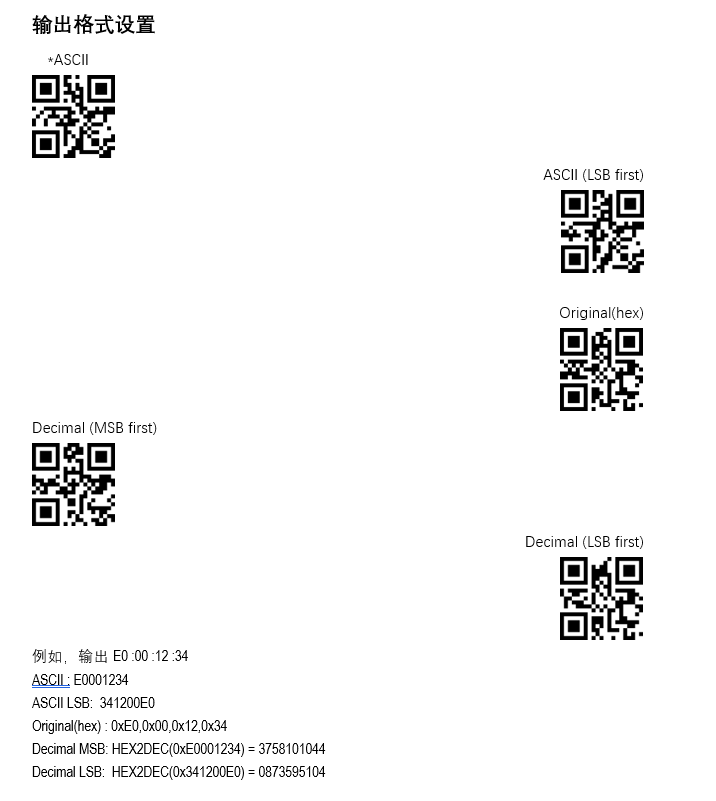 Configuration barcode