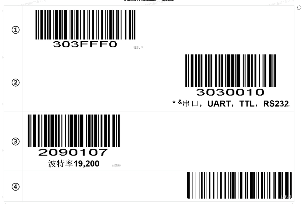 Configuration barcode