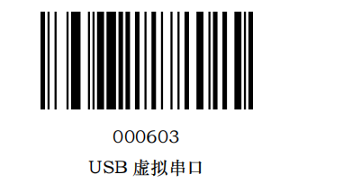 Configuration barcode
