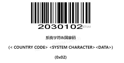 Configuration barcode