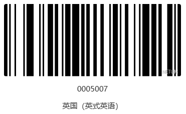 Configuration barcode