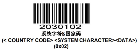 Configuration barcode