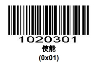 Configuration barcode