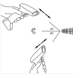 Configuration barcode