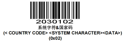 Configuration barcode