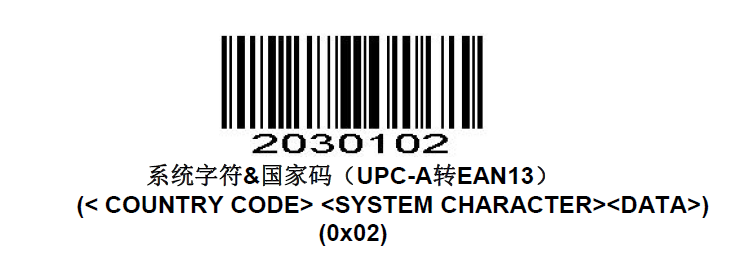 Configuration barcode