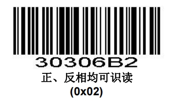 Configuration barcode