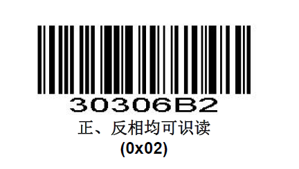 Configuration barcode