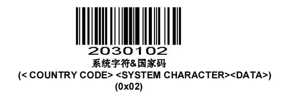 Configuration barcode