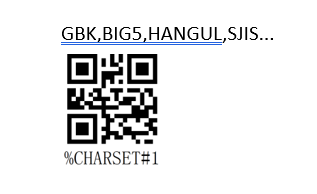 Configuration barcode