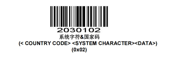 Configuration barcode