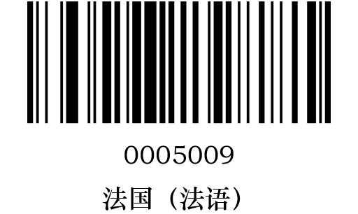 Configuration barcode