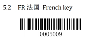 Configuration barcode