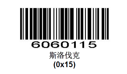 Configuration barcode