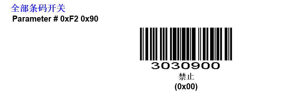 Configuration barcode