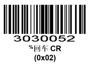 Configuration barcode