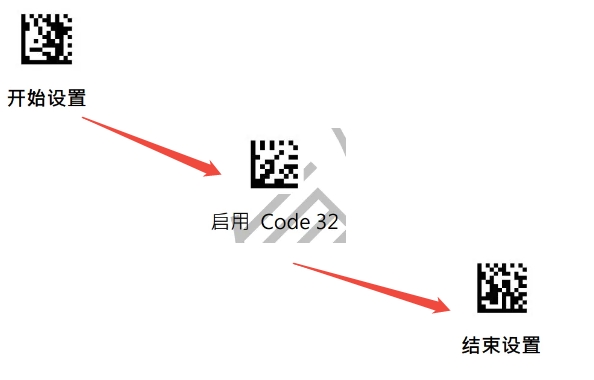 Configuration barcode