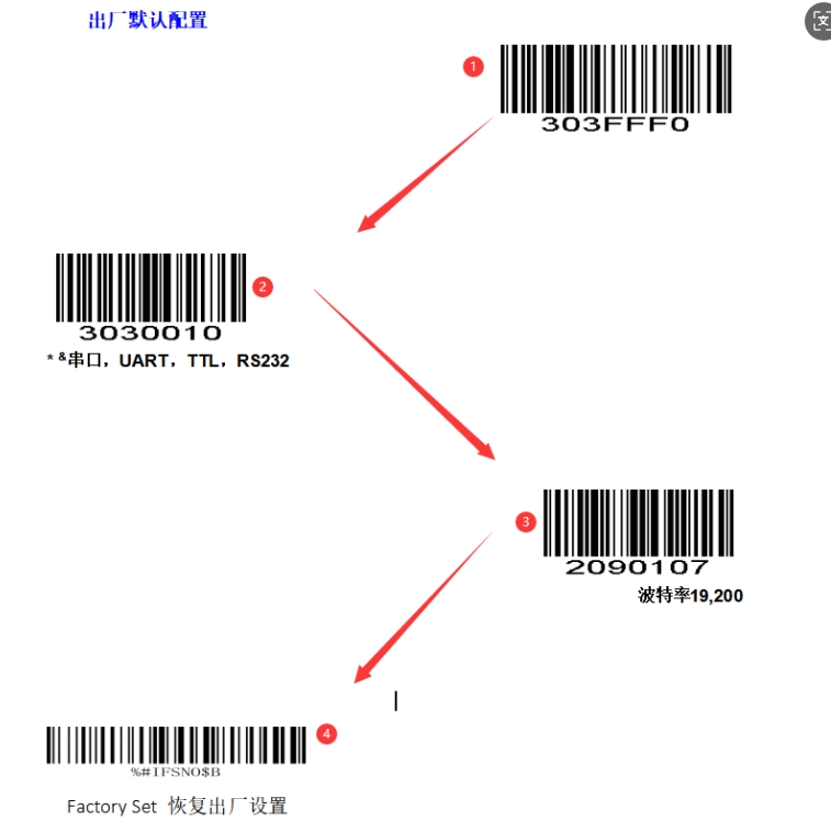 Bluetooth setup barcode