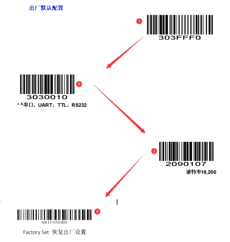 Bluetooth setup barcode
