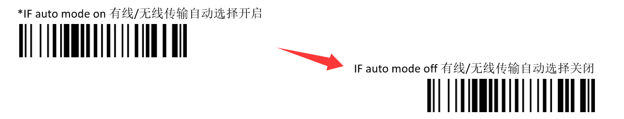 Bluetooth setup barcode