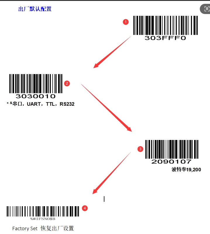 Bluetooth setup barcode