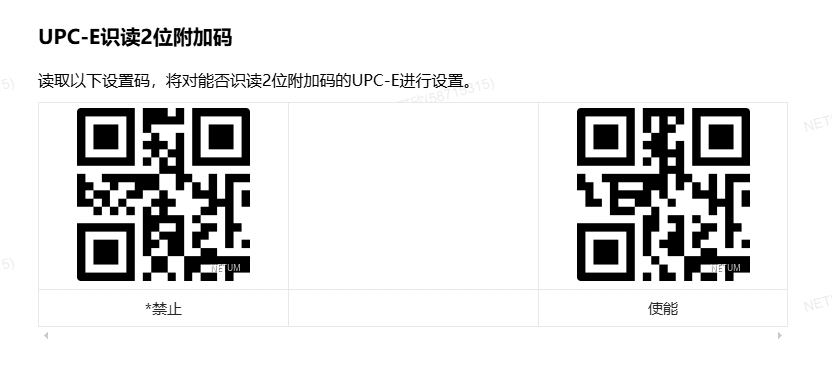 Prefix and suffix setup barcode
