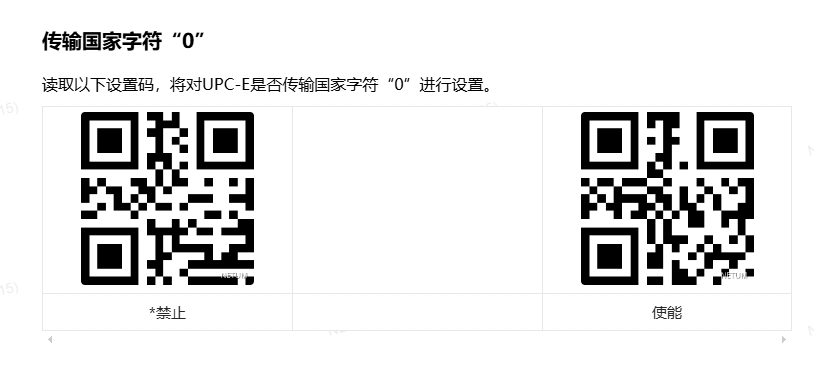 Prefix and suffix setup barcode