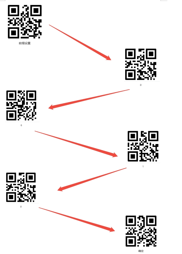 Prefix and suffix setup barcode