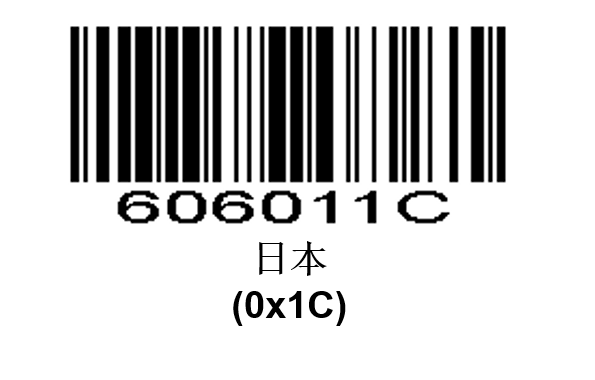 Prefix and suffix setup barcode