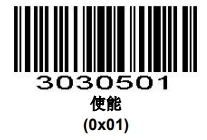 Prefix and suffix setup barcode