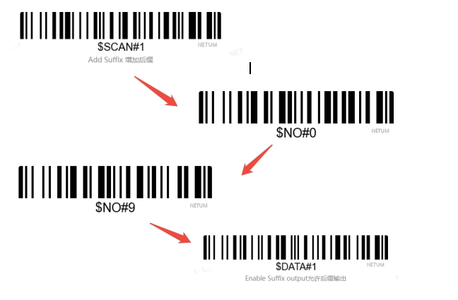 Prefix and suffix setup barcode