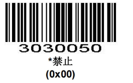 Prefix and suffix setup barcode
