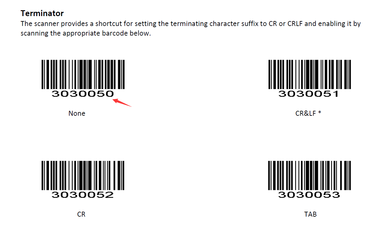 Prefix and suffix setup barcode