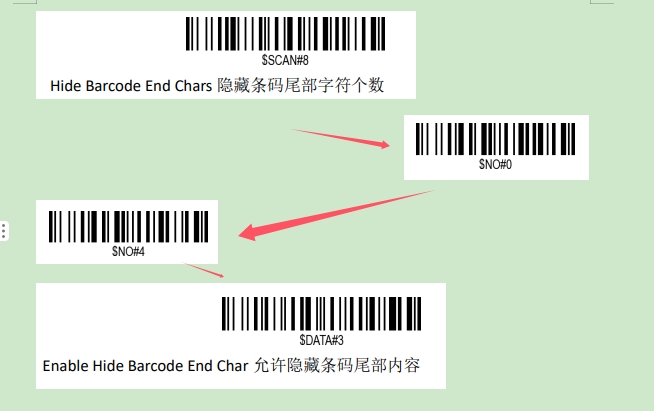 Prefix and suffix setup barcode