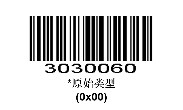 Prefix and suffix setup barcode